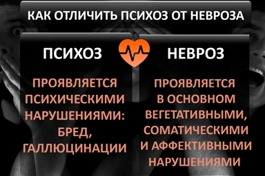 Лечение психоза в Льгове